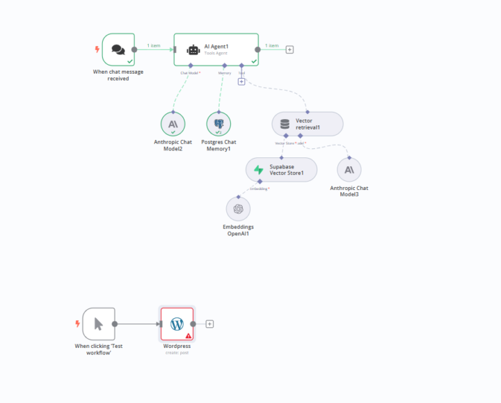 How to integrate separate workflows?