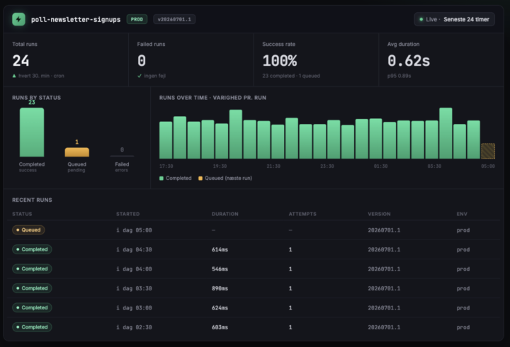 Day 4: my newsletter welcome automation runs 24/7 on Trigger.dev ⚙️