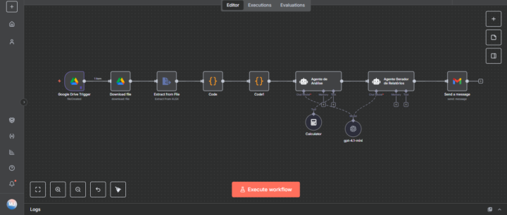 Campaign Analysis Automation