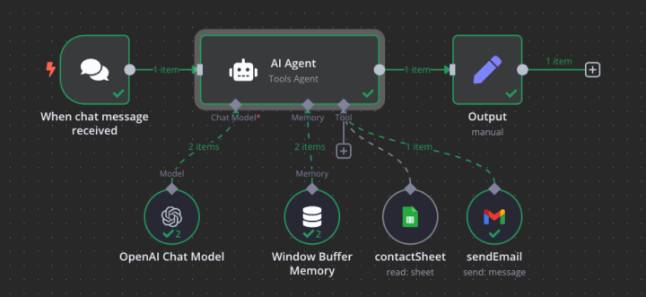 Architecture Discussion