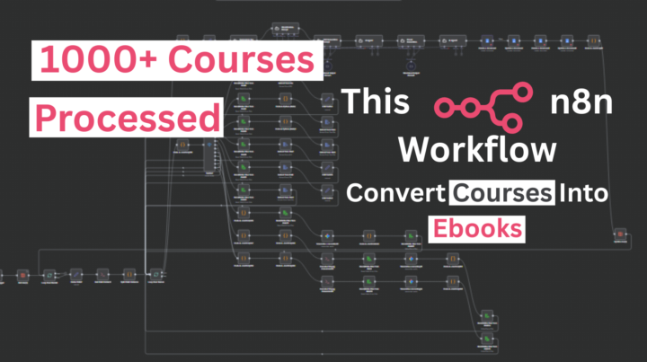 🚀 Successfully Completed an n8n Workflow Project!