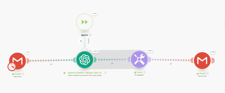 Need Help with this Make Automation