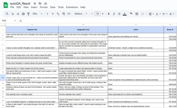 I built an AI agent that reviews your product copy!