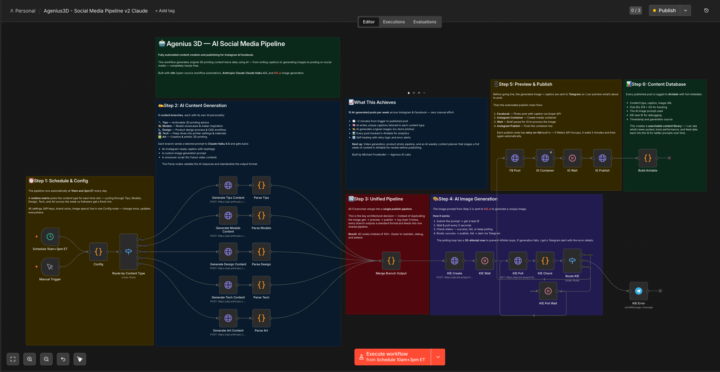 My Fully Automated AI Content Pipeline - 14 Posts/Week, Under $1 API Spend, Zero Manual Effort 