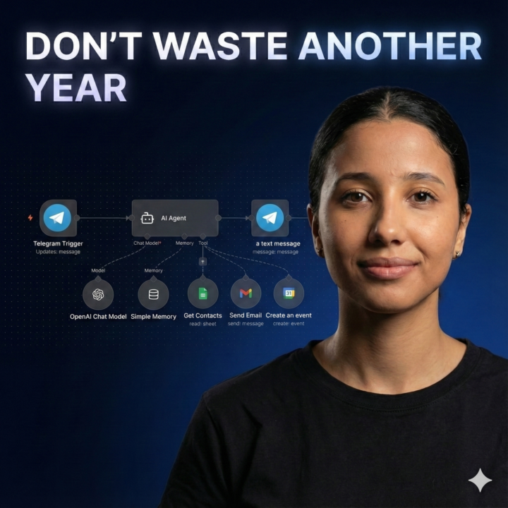 🚨 𝟐𝟎𝟐𝟓 𝐰𝐚𝐬𝐭𝐞𝐝 𝐇𝐎𝐔𝐑𝐒 𝐨𝐧 𝐦𝐚𝐧𝐮𝐚𝐥 𝐰𝐨𝐫𝐤. 𝐃𝐨𝐧’𝐭 𝐥𝐞𝐭 𝟐𝟎𝟐𝟔 𝐝𝐨 𝐭𝐡𝐞 𝐬𝐚𝐦𝐞.