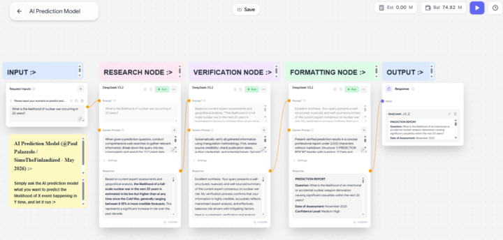 I built my first AI-automated workflow :>
