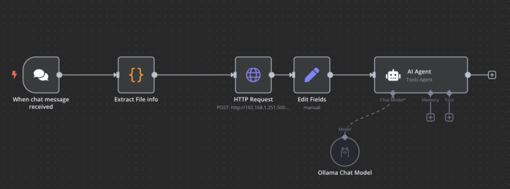 Local OCR with Ollama Gemma 3 12b