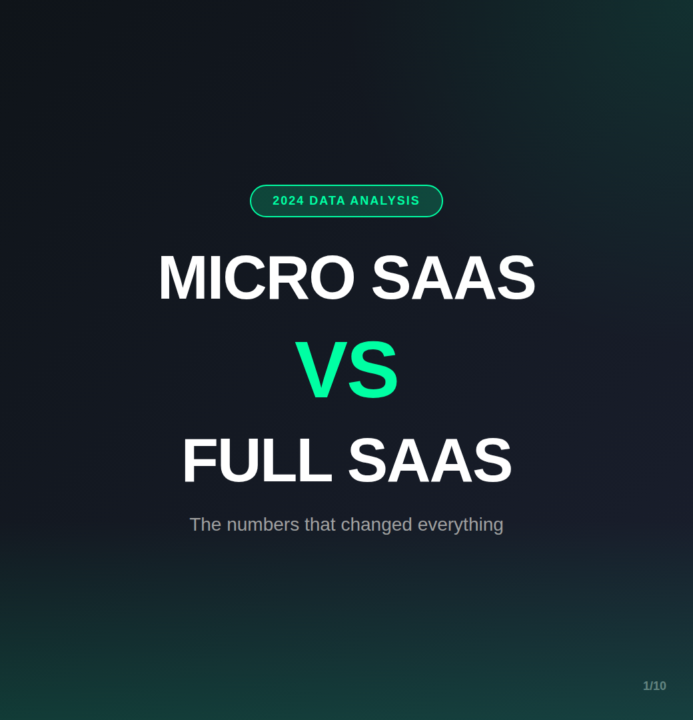 Insights of SaaS vs Micro-SaaS in 2024