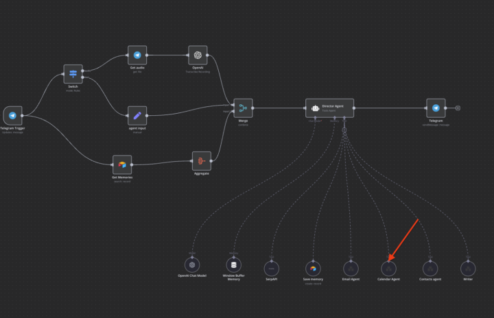 Calendar agent not behaving!