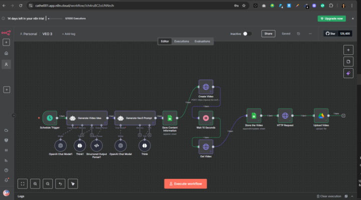 Automated Video Content Creation & Social Media Management with n8n