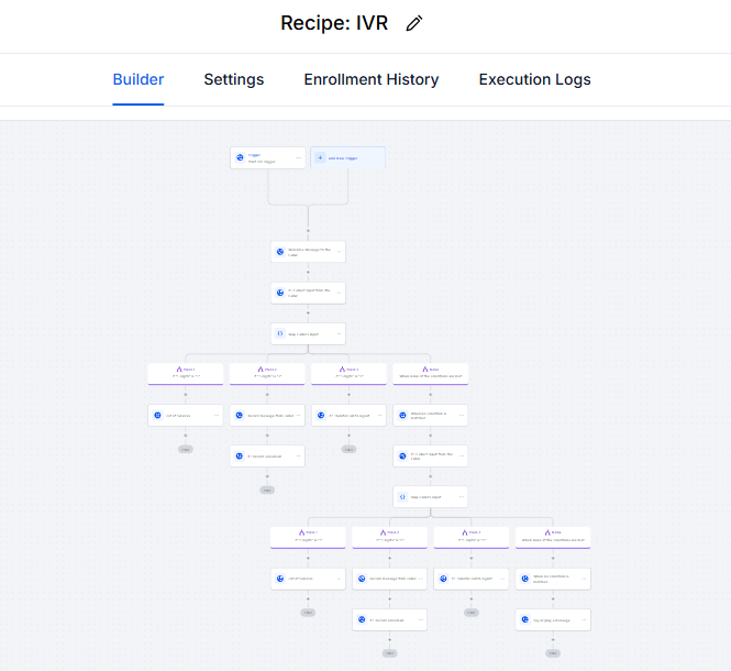  Automating IVR Flows with No-Code Workflows!