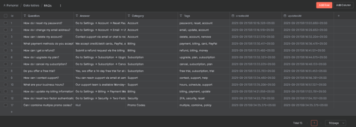 RAG AI Reimagined: Leveraging n8n’s Latest Database Feature🚀
