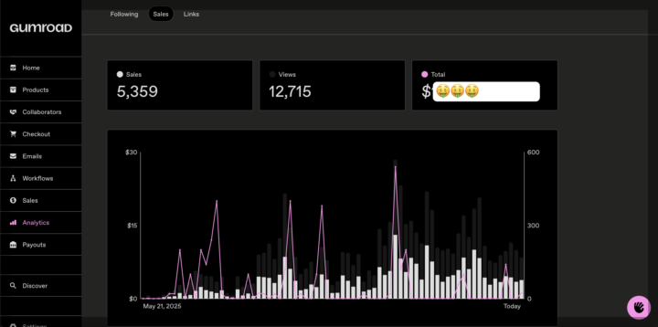 I Build Scrapers for Platforms You Thought Were Impossible - I'm Official n8n Creator. I've 5K+ Template Downloads. 740K+ Profile Views.