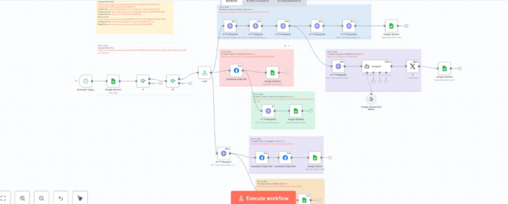 How I Stopped Losing Momentum During Holidays