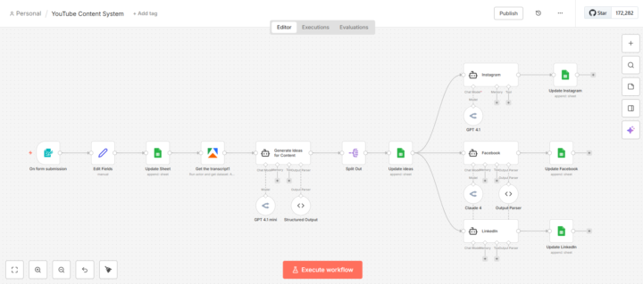 Automate Content From YouTube using AI!