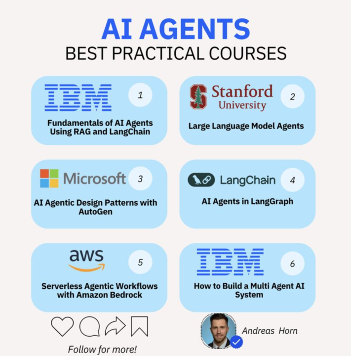 🤖 6 Courses About AI Agents