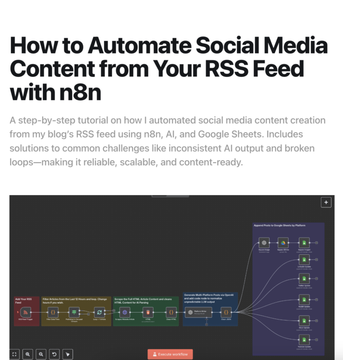 Day 14 - How to Automate Social Media Content from Your RSS Feed with n8n