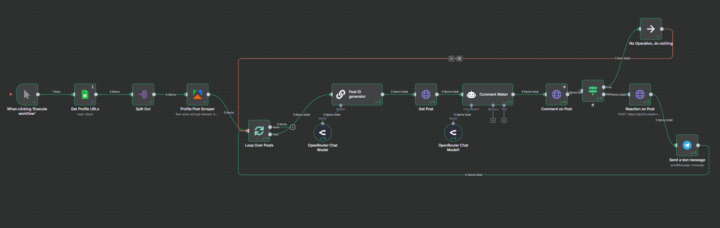 Automatic Linkedin Comments Poster!!!