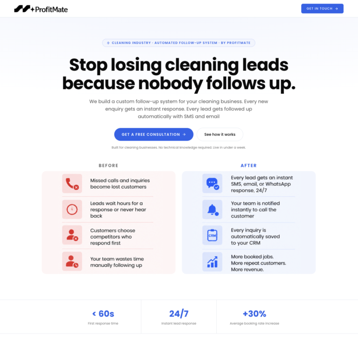 I built lead conversion funnel template, EASY to COPY