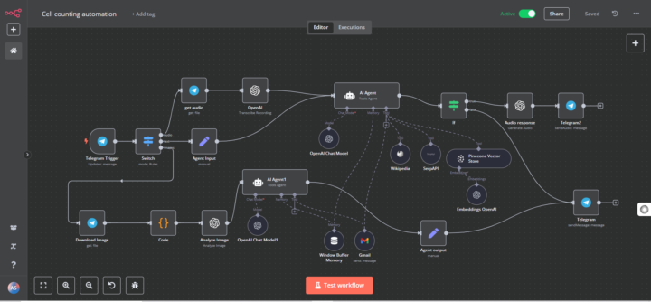 Developed N8N AI agent for Cellular research!!