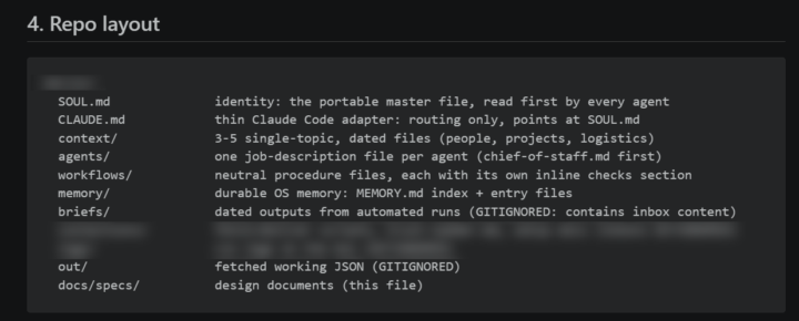 Building my OS