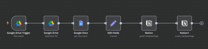 All i have to do in my meetings is talk now.