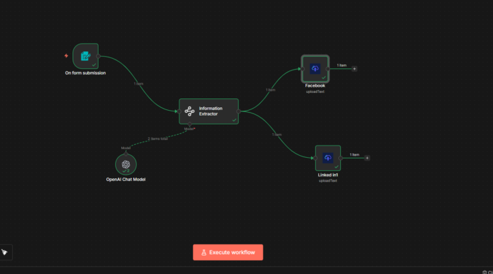I Built a Content Automation Agent That Posts to Every Social Media Platform — Automatically