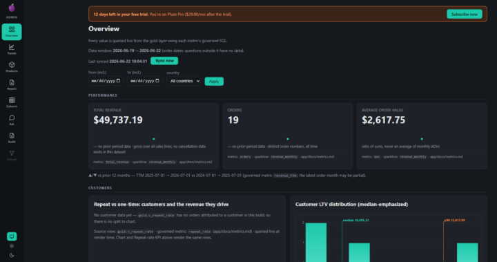10 days with Claude Code → an AI analyst that physically can't make a number up