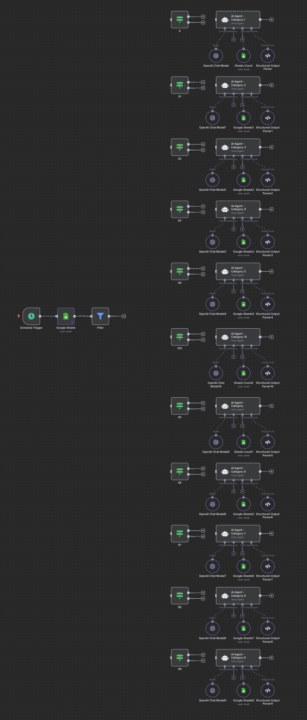 IS THIS setup overkill or not? [Solved]