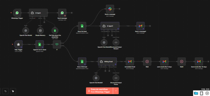 AI vs Salespeople: Who Should Handle Hot Leads?