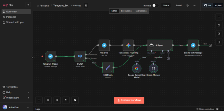 Telegram Personal Assistant
