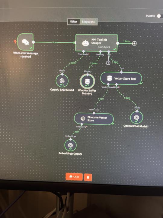 No data being brought back…