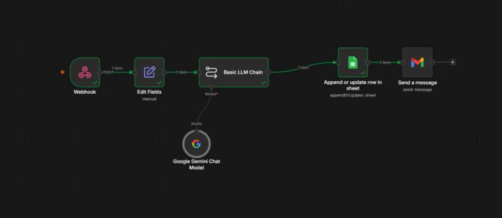 Did I expose expensive Voice AI tools?