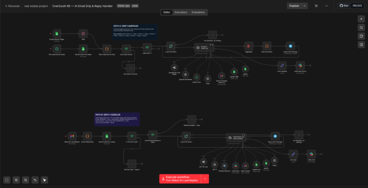 I built an automated follow-up system for real estate agencies. Here's exactly how it works.