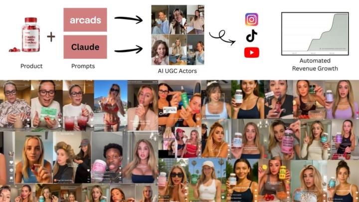 Real UGC vs AI UGC, The Gap Is Bigger Than You Think
