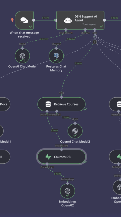 **SOLVED** Permalinks not being pulled from Supabase Table