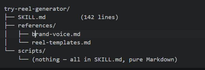 Day 3 — My First Skill: Try Reel Generator