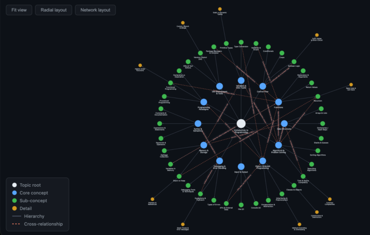 7 Day AIS Challenge - Day 3 Build