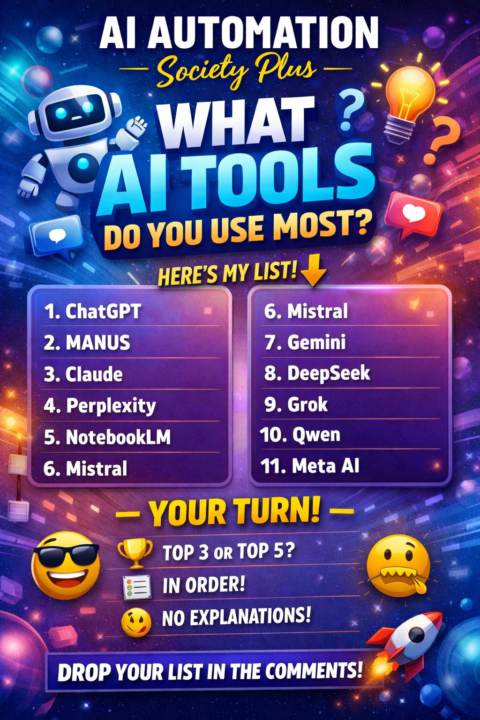 What AI tools do you actually use day to day?