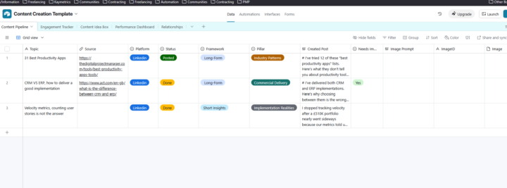 Social Media Automation Flow 
