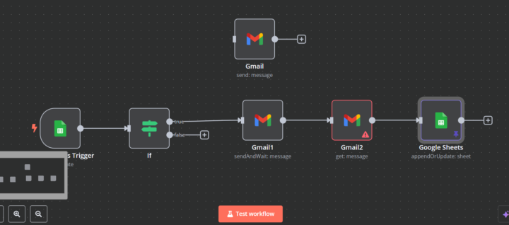 Email Campaign-Tracker Workflow