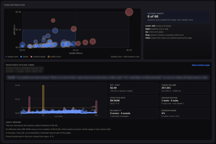 End of Week Build Update ! CheckYourAgent (formerly Claude Analytics)