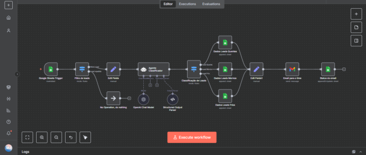 Lead Qualification Automation
