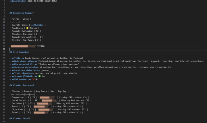 Building AEO SEO tool 👀