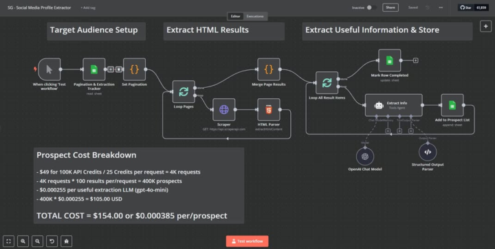 THOUSANDS of NEW PROSPECTS for ONLY $0.000385 per/prospect.