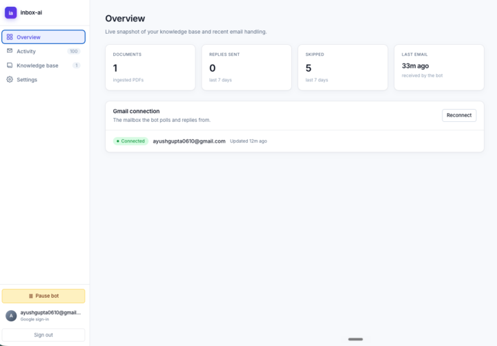 AI Inbox Tool