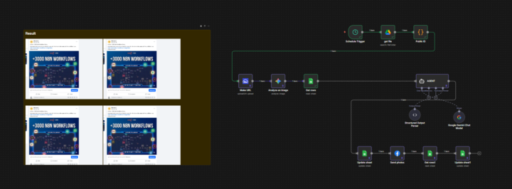 I want to share a study case about “Sanaa” 👇