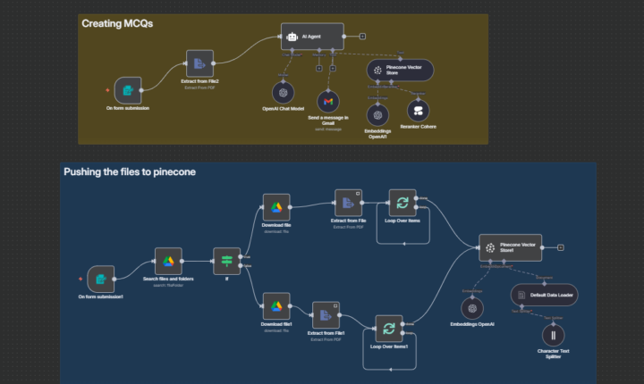n8n + Pinecone workflow for MCQs — need advice on large text + logic