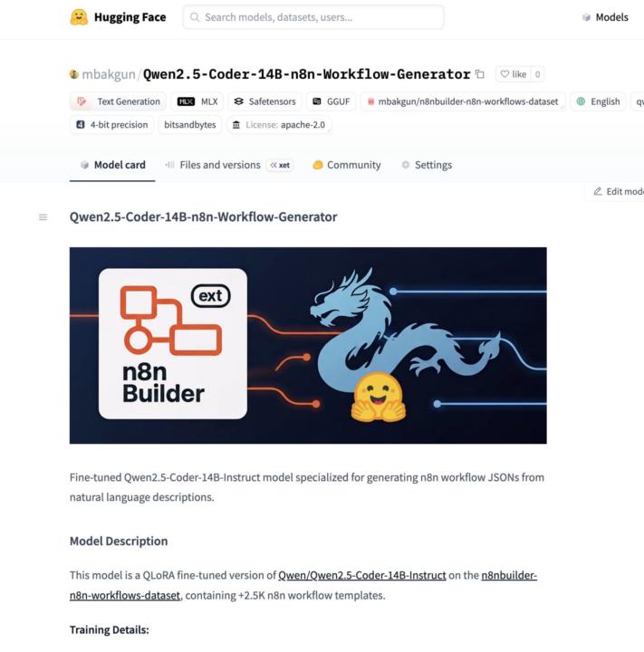 🚀 Meet the Qwen2.5-Coder-14B-n8n-Workflow-Generator
