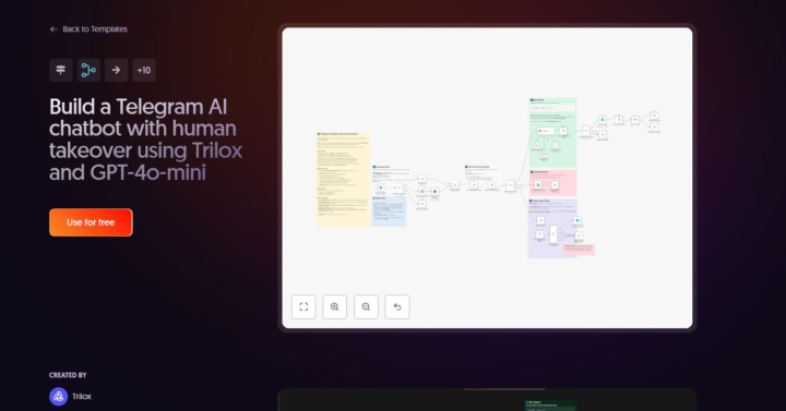 My first n8n template just got approved 🎉
